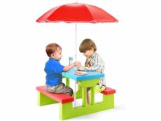Costway ensemble de jardin pour enfant, ensemble table de pique-nique et banc avec parasol d’ activité extérieur, jeu de plein air,multicolore (bleu+r