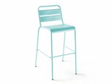 Chaise haute de jardin en métal turquoise - palavas