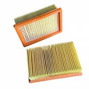 Clean Fairy 2pcs Vacuum Cleaner Filters Replacement
