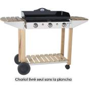 Forge Adour - Chariot pour plancha 934750 - bois