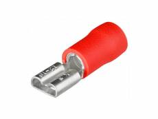 Knipex - cosse femelle plate rouge - 0,5 à 1 mm²