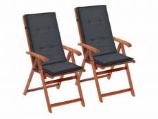 Lot de 2 coussins de chaise de jardin en tissu anthracite 120x50x3 cm dec021542