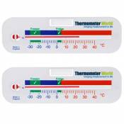 Thermomètres pour congélateur et réfrigérateur