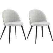 Venture Home - Chaise en tissu avec pieds en acier Velvet (Lot de 2) - Noir