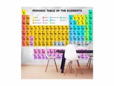 Papier peint - periodic table of the elements l x h en cm 350x245 A1-3XLFT818