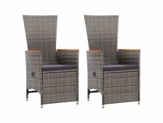 Vidaxl chaise inclinable de jardin 2pc et coussins résine tressée gris 46045
