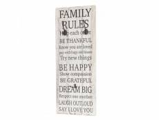 Garde-robe murale family rules, planche vestiaire,