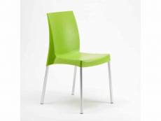 20 chaises grand soleil boulevard plastique polypropylène empilables stock Grand Soleil