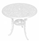 Table ronde Industry Garden / Ø 70 cm - Métal ajouré - Seletti blanc en métal