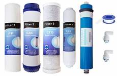 Kit membrane + 4 filtres pour osmoseur inverse