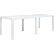 Table de jardin Blanc 220x90x72 cm Plastique Aspect