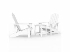 Vidaxl chaises de jardin adirondack avec table pehd