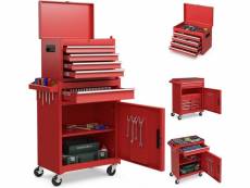 Costway servante d’atelier à outils 4 tiroirs compartiment amovible etagère réglable planche à outils roues verrouillable rouge