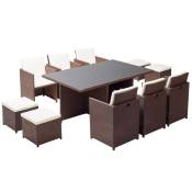 Table et chaises 10 places encastrables résine marron/blanc