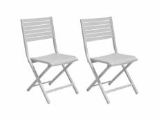 Chaises pliantes en aluminium lucca (lot de 2) blanc