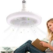 Ineasicer Ventilateurs De Plafond Avec Lumières, Ventilateur