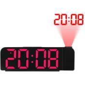 RéVeil à Projection Rotation 180° 12/24H Horloge NuméRique led Charge usb RéVeil Projecteur de Plafond (Rouge)