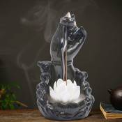 Senderpick - Brûleur d'encens à refoulement - Bouddha - Main et Lotus - En céramique - Avec lotus zen - Décoration d'intérieur - Méditation