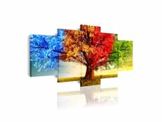 Dekoarte - impression sur toile moderne | décoration salon ou chambre | paysage arbres quatre saisons | 200x100cm C0513