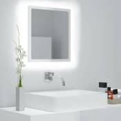 Miroir à led de bain Blanc brillant 40x8,5x37 cm Acrylique