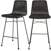 Rendez-vous Déco - Chaise de bar mi-hauteur Mandya noire 63 cm (lot de 2) - Noir