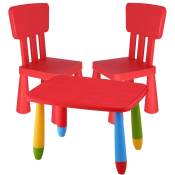 Table rectangulaire et 2 chaises enfant en plastique solide et résistant - Rouge - Rouge - Wellhome