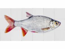 Sticker mural poisson gris et rouge - 159029 - 97 x