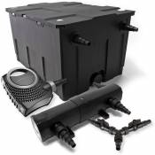 SunSun Kit filtration bassin 60000l 24W Stérilisateur NEO8000 70W Pompe