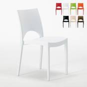 Grand Soleil - Chaise en polypropylène empilable salle à manger bar Paris Couleur: Blanc