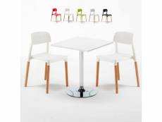 Table carrée blanche 70x70 2 chaises colorées intérieur