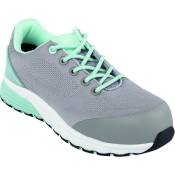 Chaussures de sécurité grise - Vert d'eau - Slalum - Pointure 36 - Parade