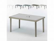 Table en polyrotin rectangulaire 150x90 pour jardin terrasse bar restaurant grand soleil boheme Grand Soleil
