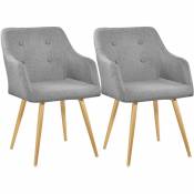 2 Chaises style scandinave TANJA - chaise scandinave,