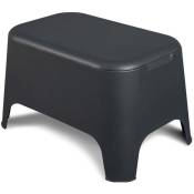 Toomax - Table basse d'appoint en résine 59x 39x 36cm Anthracite Avec couvercle Extérieur / Intérieur Jardin, Maison
