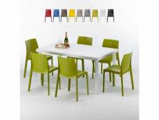 Table rectangulaire blanche 150x90cm avec 6 chaises colorées grand soleil set extérieur bar café rome summerlife Grand Soleil
