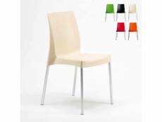 20 chaises grand soleil boulevard plastique polypropylène