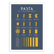 Affiche 50x70 cm - Pasta shapes and sauce pairings