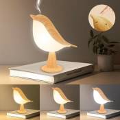 Lampe de Chevet Tactile, avec 3 Modes Dimmable, Lampes