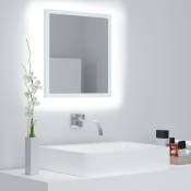 Miroir à led de salle de bain Blanc 40x8,5x37 cm Acrylique