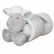 Plaid mouton à déplier - Blanc - 100 x 75 cm