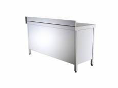 Panneau latéral pour table de travail inox - distform - acier inoxydable 550