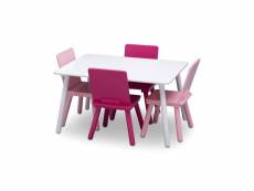 Table blanche et quatre chaises roses signature delta