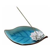 Porte-encens pour bâton en céramique décor Lotus brûleur d'encens feuille d'encens cendre Collection plateau bleu ciel