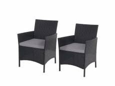 2x fauteuils chaises de jardin en polyrotin anthracite