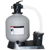 Groupe de filtration Aqua Premium 15 m³/h Aquazendo
