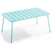 Table basse de jardin acier turquoise 90 x 50 cm - Palavas - Bleu Turquoise