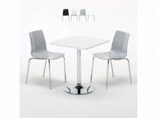 Table carrée blanche 70x70cm avec 2 chaises colorées