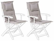 Lot de 2 coussins en tissu beige taupe pour chaises de jardin maui 199722