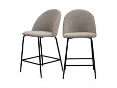 Vitikko - lot 2 fauteuils de bar 65cm en tissu bouclette et pieds noirs - couleur - taupe
