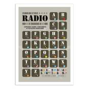 Affiche 50x70 cm - Communications Radio - Frog Posters